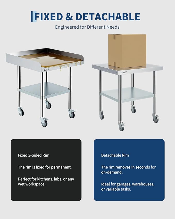 Garvee Stainless Steel Work Table, 24x36x26 Inch Commercial Food Prep Worktable with Wheels, Detachable 3-Sided Backsplash & Height-Adjustable Shelf, Heavy Duty Workbench for Kitchen Restaurant Garage