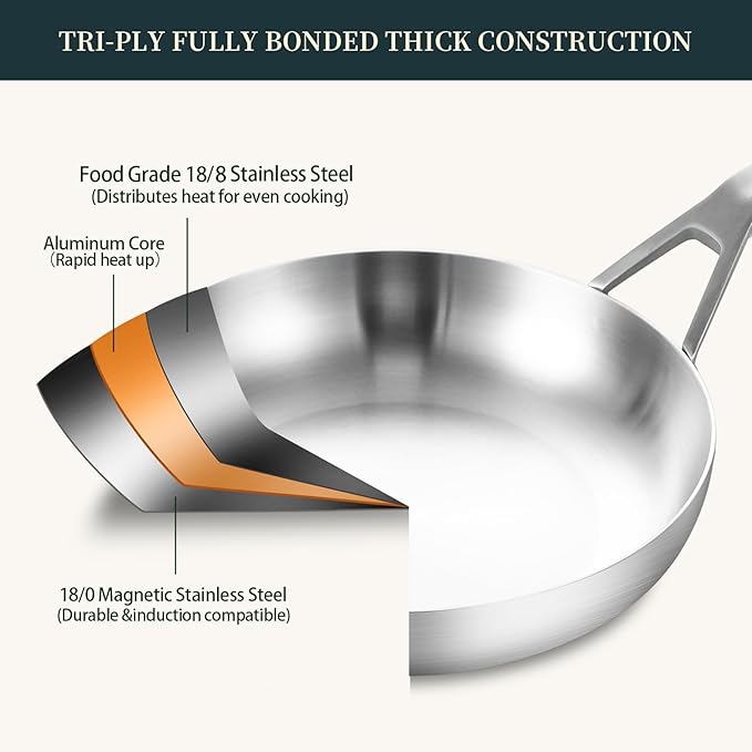 Tri-Ply Fully Bonded Stainless Steel 8inch Frying Pan, Omelette Pans, Egg Pan Durable Chef's Pan, Kitchen Skillets 8in, Induction Pan for Steak,Egg, Compatible with All Cooktops, Up to 600℉