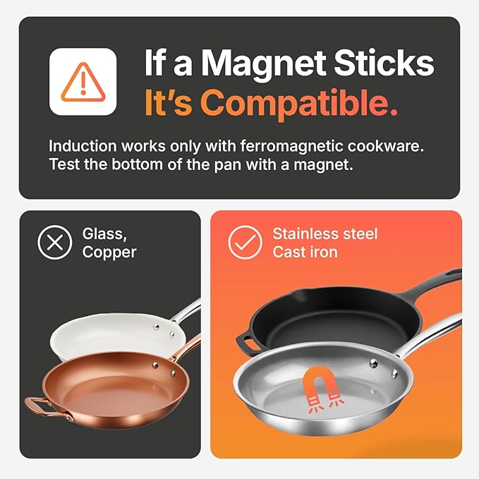 TUCO Portable Induction Cooktop Burner Hot Plate Electric Stove with Shatter-Proof Ceramic Glass, LCD Sensor Touch, ETL Certified, 20 Cooking Modes, 1800 Watts