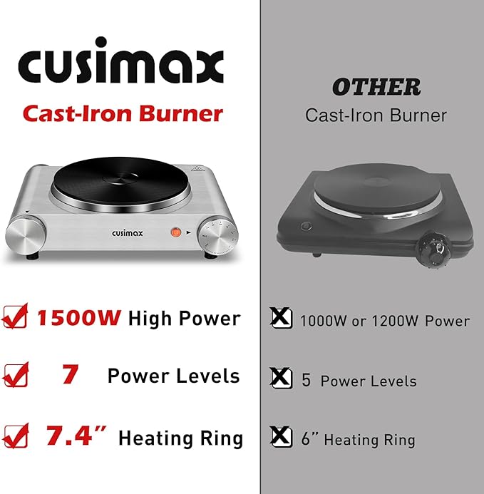 CUSIMAX Electric Hot Plate 1500W Single Burner Cast Iron Hot Plates for cooking Portable Stove Electric Burner with Adjustable Temperature Control Silver Stainless Steel Non-Slip Rubber Feet