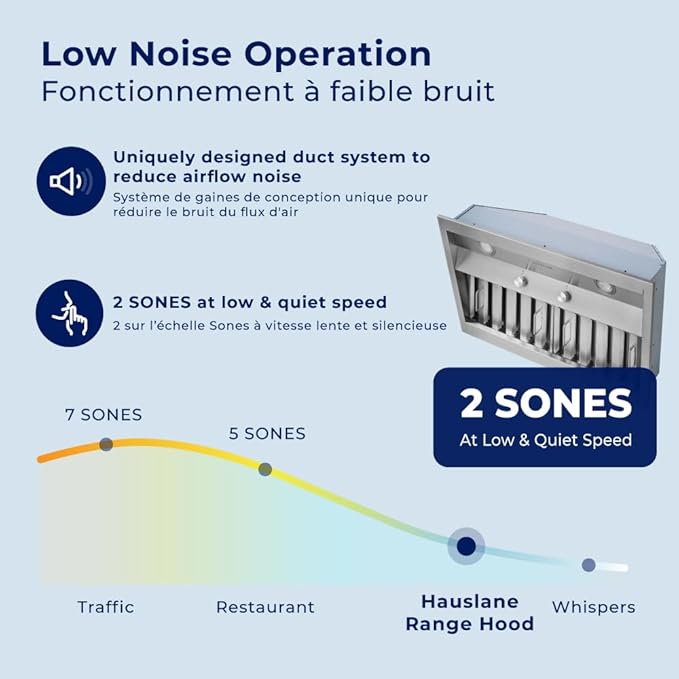 Hauslane Range Hood Insert 42 Inch, Hood Vent for Kitchen | Low Noise Performance, Professional-Grade Baffle Filters, LED Lamps, Stainless Steel Ductless Hood, Built in Range Hood 18.5” Deep
