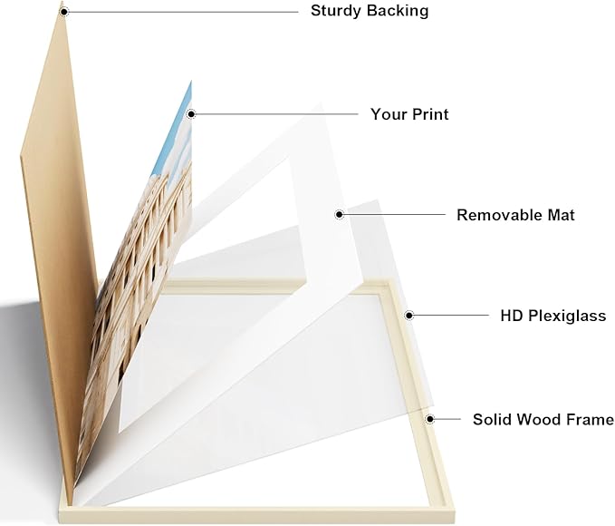 Vittanly 11x17 Picture Frame Set of 2, Solid Wood Frame for Wall Art Photo and Prints, Display Photo 8x12 with Mat or 11x17 without Mat, White