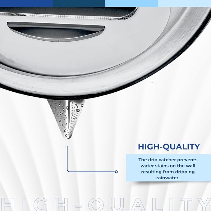 Fits 6" Neck Dryer Duct | Stainless Steel Round Exhaust Air Dryer Vent Cover Hood with Rubber Seal - Rust-Resistant, Weatherproof and Efficient Airflow Exterior Wall Outlet Duct Ventilation Grille