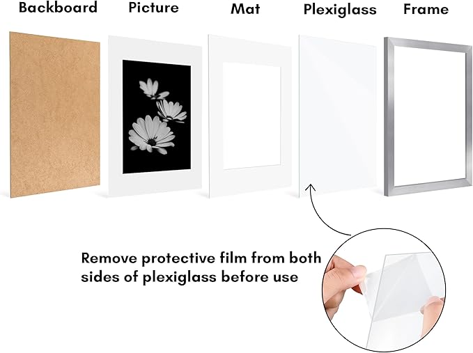 Americanflat 11x14 Picture Frame with Polished Plexiglass - Set of 5 - Use as 8x10 Frame with Mat or Display 11x14 Photo Without Mat - Galleria Collection - Picture Frames for Wall Display - Silver