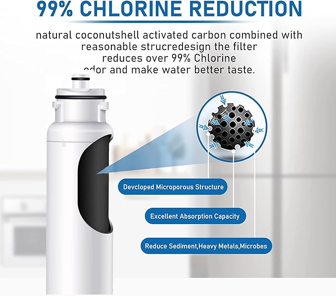 Water Filter HX2017F-A Replacement, Compatible with Hisense HX2017F-A, HX2017FR-A Water Filter Cartridge, 3 Filters Included