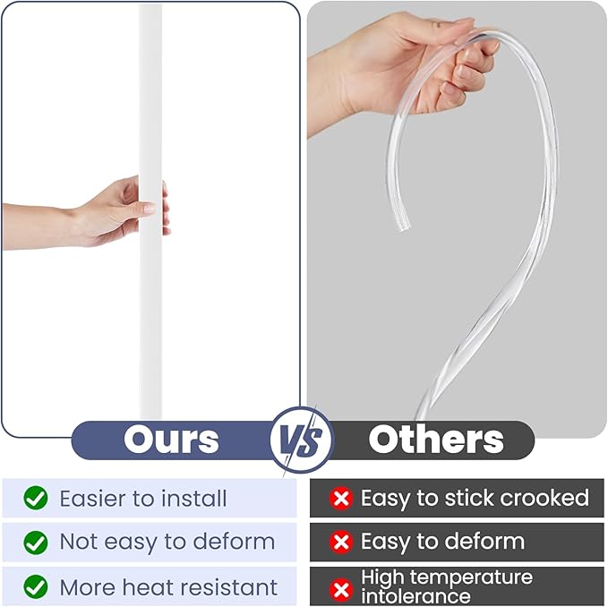 2PCS Wall Corner Protectors Guards - Self Adhesive Corner Protector & Corner Guards for Walls Edge Protection, Easy to Apply - No Tools Needed(Pure White, 39.37"x1.18")