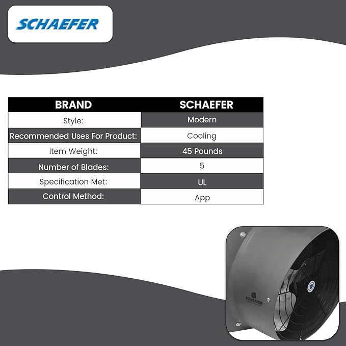 Schaefer 16" Direct Drive Hazardous Location Duct Exhaust Fan – Heavy Duty Stainless Steel Portable Utility Exhaust Ventilator W/Aluminum Shutter, Aluminum Blade for Greenhouse, Attic, Garage, Window