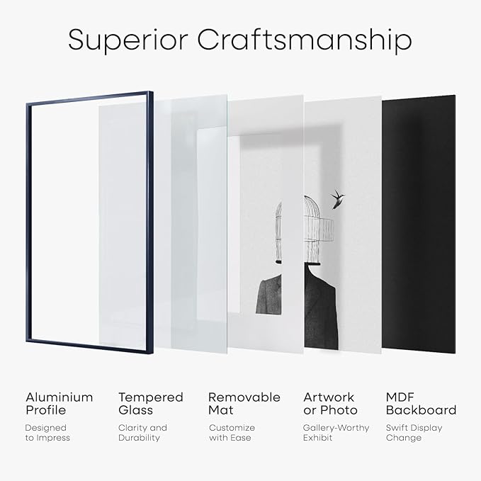 Homeforia 13x19 Picture Frame Navy Blue, High End Metal 13x19 Poster Frames with Mat 11x17 inch Photo, 13 x 19 Navy Blue Frame Matted to 11 by 17 Print, 19x13 Frame, Tempered Glass, Wall Kit, Set of 1
