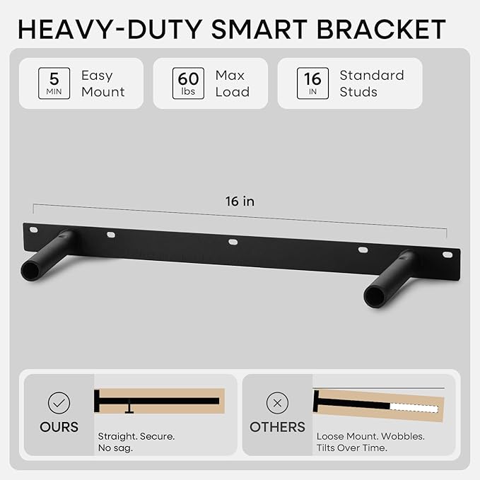 Homeforia White Floating Shelves 24 inch, High End Solid Real Wood 24inch Bathroom Floating Shelf for Wall Mounted, White Wooden 24in Floating Shelves, Heavy Duty Bracket, 24 X 6.5 X 1.75 in, Set of 3