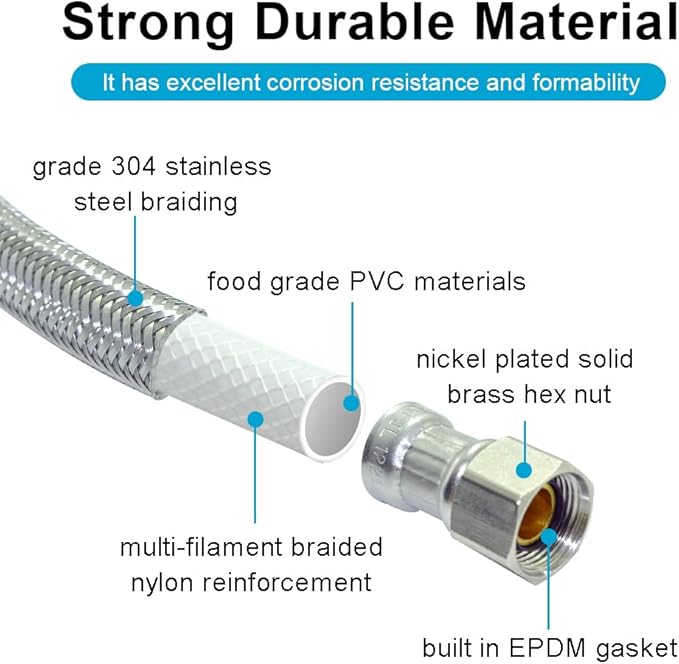 Universal Dishwasher Installation Kit,12 Ft Stainless Steel Dishwasher Hose,Burst Proof Water Supply Line with 3/8" Compression Connections