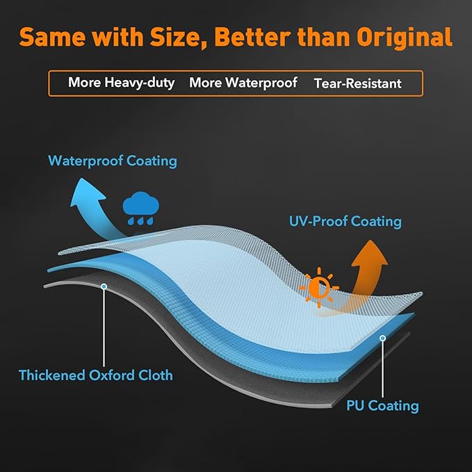 ZBXFCSH Outdoor Grill Griddle Cover fits for Blackstone 1529 22” and 28” Single Shelf Griddle Cover, Heavy Duty Flat Top Griddle Station Cover with Waterproof Sealed Seams, Durable FadeStop Material