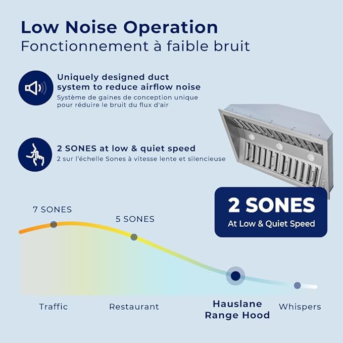 Hauslane Range Hood Insert 40 Inch Pro-Style - Stainless Steel Built-In Vent with 800 CFM Suction, Quiet Operation, LED Lights, 3-Speed Fan, 21" Deep, Ducted/Ductless Convertible for Insert Mount