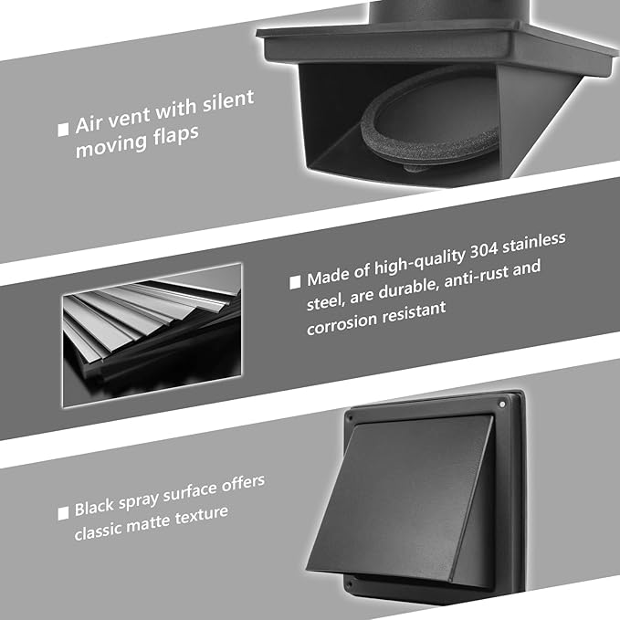 4 Inch Black Dryer Vent Cover Outside Stainless Steel Wall Vent with Removable Cover and Insect Screen Mesh RAL9011