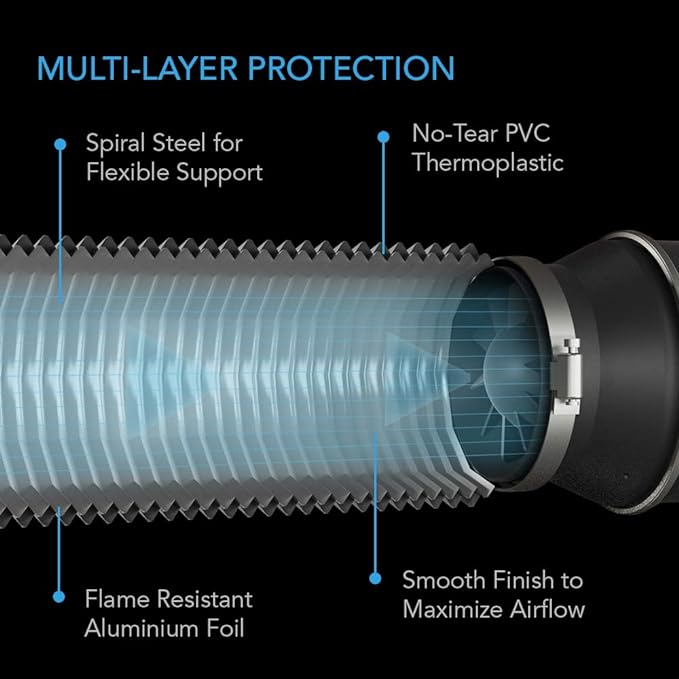 AC Infinity Flexible 8-Inch Aluminum Ducting, Heavy-Duty Four-Layer Protection, 25-Feet Long for Heating Cooling Ventilation and Exhaust