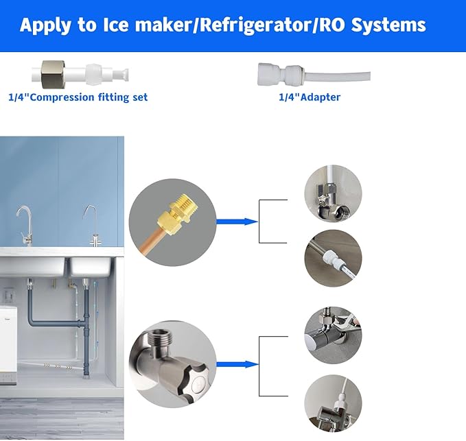 Refrigerator Water Line Kit Connection and 1/4 Compression Ice Maker Installation Kit，25FT 1/4In O.D.Water Line with Quick Fittings, for Adding a branch waterway on RO System（White)