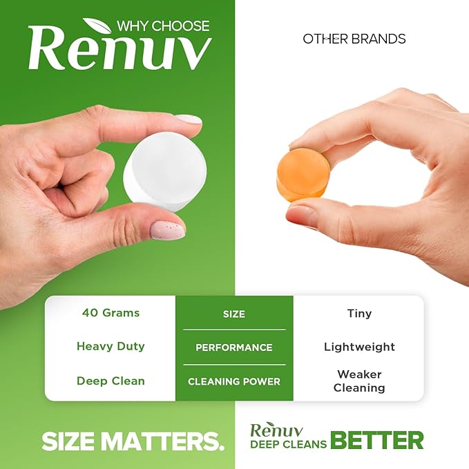 Renuv® Dishwasher Cleaner + Garbage Disposal Cleaner - Heavy Duty Kitchen Appliance Deep Cleaning, Descaling and Deodorizing, (12 Tablets of each)