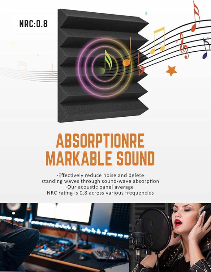 Acoustic Foams Panels 24 Pack 2" x 12"x 12" Sound Proof Foam Panels for Walls High Density and Fire Resistant Soundproofing Panels Soundproof Studio Wedges Sound Dampening Panels