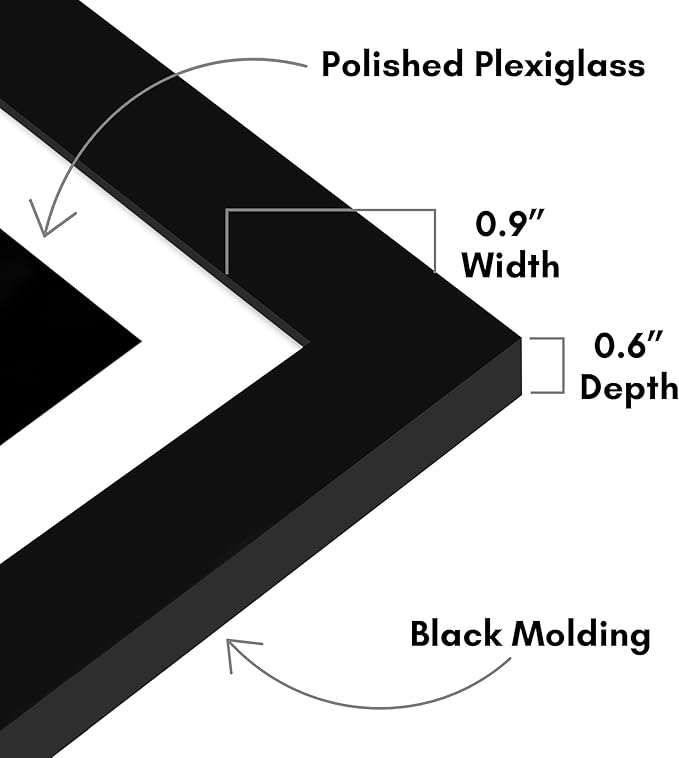 Americanflat 5x7 Picture Frame with Polished Plexiglass - Set of 5 - Use as 4x6 Frame with Mat or Display 5x7 Photo Without Mat - Galleria Collection - Picture Frames for Tabletop and Wall - Black