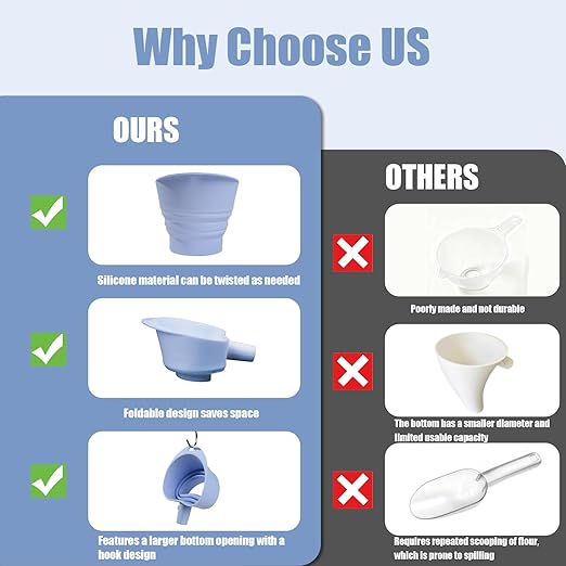 Flour Funnel for Kitchen Mixer，Silicone Funnel with Easy-Pour Attachment Fits4.5 & 5Quart Tilt-Head Mixers, Easy Clean Durable Mess-Free Baking Accessory (Blue,KSM150)