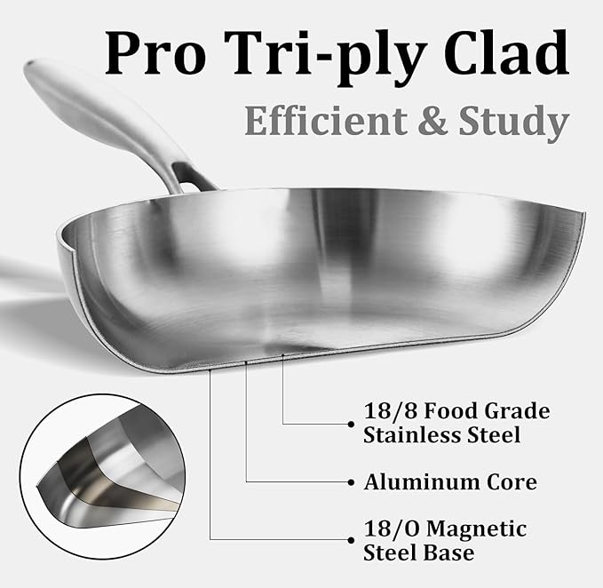 LOLYKITCH 10-12 Inch Tri-ply Stainless Steel Frying Pan Set,Skillets,Induction Cooking Pans,Dishwasher and Oven Safe,Detachable Handle
