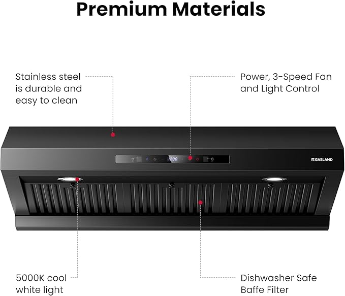 GASLAND Master 36 Inch Under Cabinet Range Hood, Matte Black, 700 CFM for Heavy-Duty Cooking Kitchen Exhaust Fan, 3-speed Powerful Stove Vent Hood 67dB, Three Filters Vent Hood with 5000K LED light