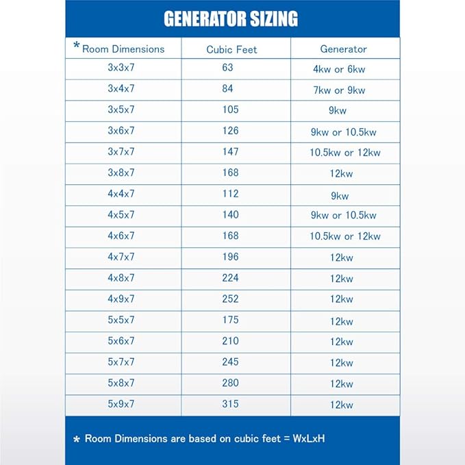 SteamSpa Executive 4.5 KW QuickStart ACU-Steam Bath Generator Package with Built-in Auto Drain and Install Kit in Matte Black | Steam Generator Kit with Dual Control Panel Steamhead 240V | EXT450MB-A