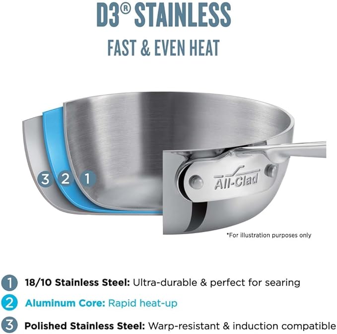 All-Clad D3 3-Ply Stainless Steel Fry Pan, 14 Inch, Induction, Oven Broiler Safe 500F, Lid Safe 350F, Pots and Pans, Cookware, Silver