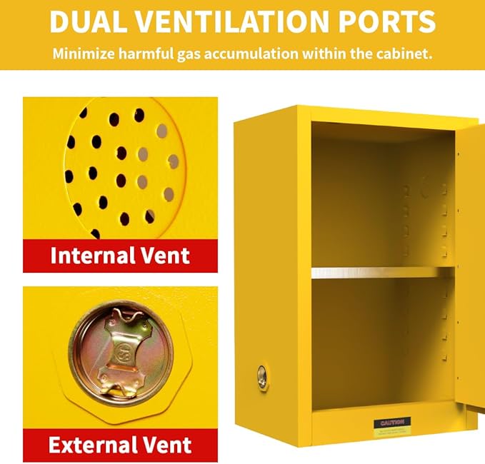 38"H × 28"D × 24"W Explosion Proof Flammable Storage Cabinet, Thick Fireproof Safety Cabinet with Adjustable Shelves and Locker, Galvanized Steel Safety Cabinet for Industrial and Commercial