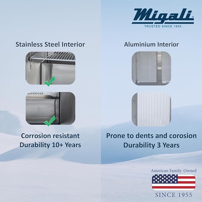 Migali C-2FB-35-HC Two Door Reach-In Freezer, 35 cu/ft Space Saving, Stainless Steel Interior and Exterior, Auto Defrost, Door Locks