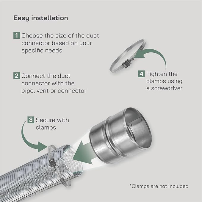Vent Systems 4'' Inch Galvanized Steel Duct Connector - Round Ventilation Duct Extension - Metal Vent Coupler - Metal Hose Coupling - Galvanised Pipe Connector - Dryer Vent Connector