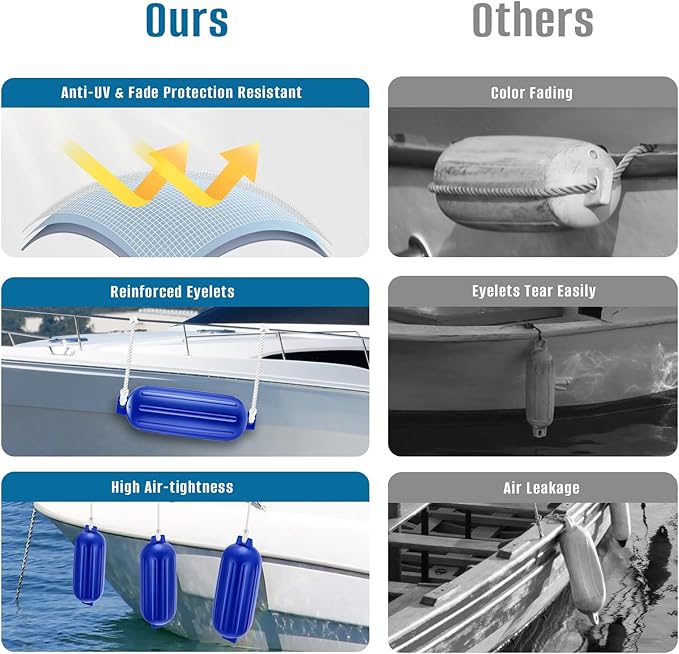8.5 x 27 Inches Twin Eyes Ribbed Boat Fenders 4 Pack Boat Fenders Bumpers with Lines and Pump to Inflate for Docking