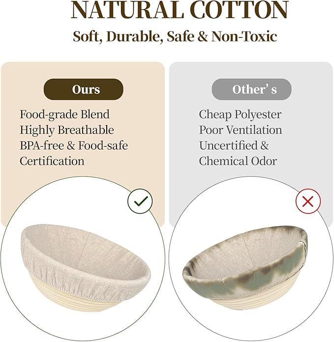 Natural Cotton Bread Proofing Basket Liner, 10 Inch Round, 6 Pack, Banneton Dough Bowl Cover for Baking, Compatible with Rattan Banneton Proofing Basket (Liners Only)