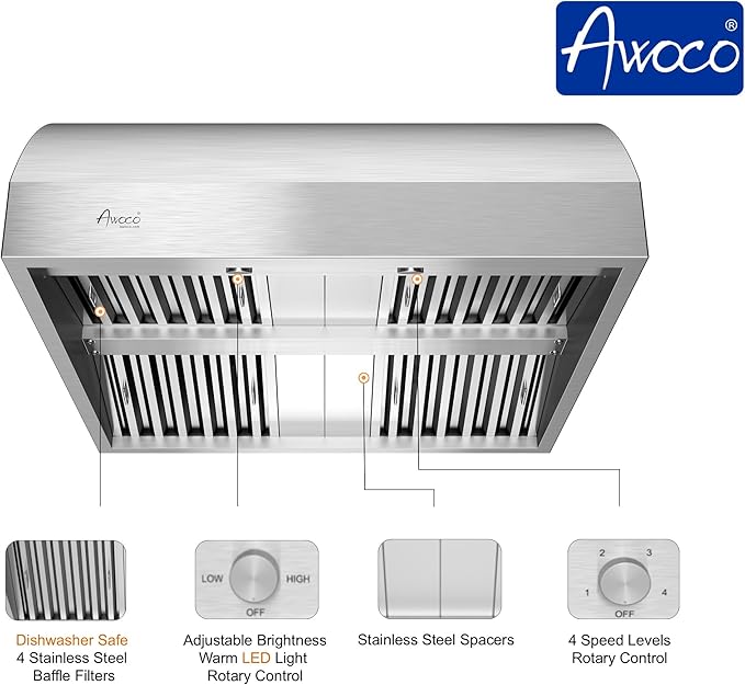Awoco 36” Outdoor BBQ Vent Hood 17” High Type 304 Stainless Steel, 4 Speeds 1000 CFM, Adjustable LED Lights, 8” Round Top Vent with 36”H Chimney Cover