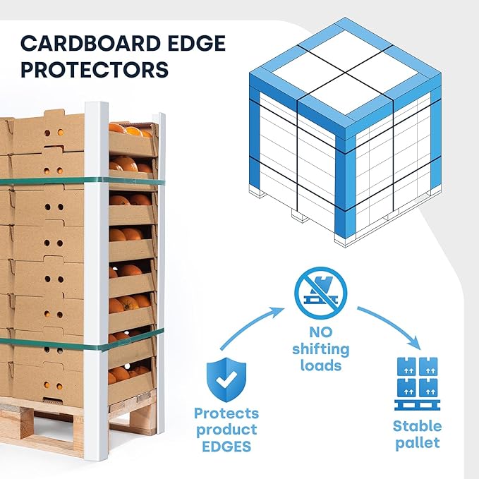 Cardboard Edge Protectors for Shipping - 3W x 3"D x 48"L, Medium Duty .160 ga, Pallet Corner Protectors, Angle Boards, White, 50/Pack