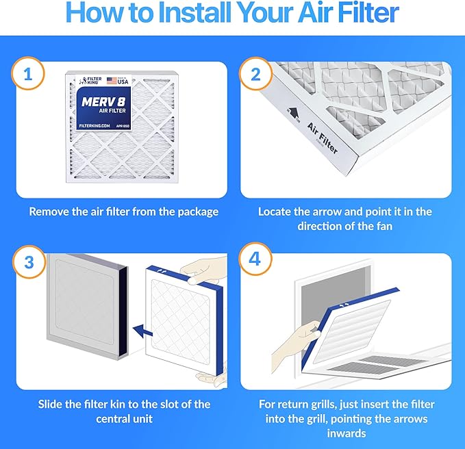 Filter King 13x21x1 Air Filter | 3-PACK | MERV 8 HVAC Pleated A/C Furnace Filters | MADE IN USA | Actual Size: 13 x 21 x .75"