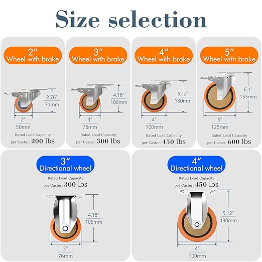 5 Inch 304 Stainless Steel Casters with Brake, Set of 2, Heavy Duty Swivel Wheels for Commercial Kitchen, Food Processing, Hospital, Lab, Utility Carts