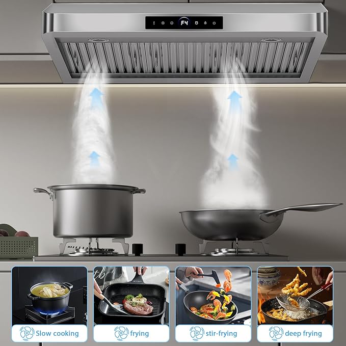 36 inch Under Cabinet Range Hood 1200 CFM with 4-Speed Gesture Sensing & Touch Control, Stainless Steel Kitchen Stove Vent Hoods with 2 LED Lights, Time Setting, Dishwasher-Safe Baffle Filters