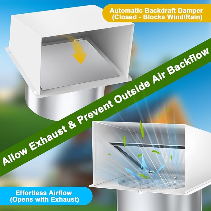 10 Inch Hooded Wall Vent, Dryer Wall Vent Cover Outside with Screen and Damper, Wall Exhaust Vent Cover, Outdoor Air Vent Cap for Range Hoods/Kitchen/Bathroom/Laundry/Basements/Garages, White