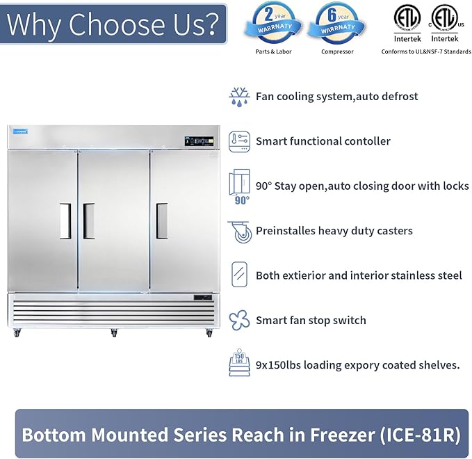 ICECASA 82"W Commercial Freezer Reach-in 72 Cu.ft 3 Solid Door Stainless Steel Commercial Freezer Fan Cooling for Restuarant, Bar, Shop, etc