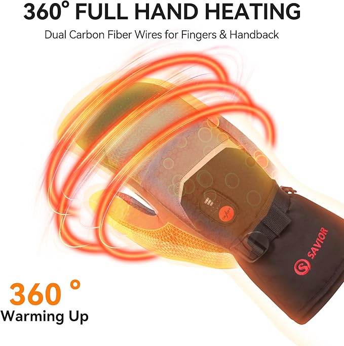 SAVIOR HEAT Heated Mittens Battery Ski Gloves, Upgraded Electric Rechargeable Mitts for Skiing Camping Hiking Arthritis Hands Men Women