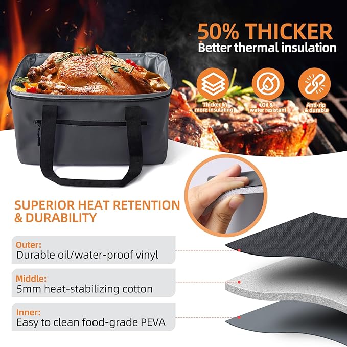 BBQ Blanket for Resting Meat, Portable Leak-Proof Meat Resting Bag, 5mm Thick Cotton Padding for Insulation, Dual-Use as Grilling Accessories & Cooler Bag, Gift for BBQ Enthusiasts