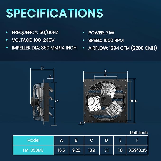 HG Power 14 Inch Attic Fan with Speed Controller, 1294 CFM Shutter Exhaust Fan with EC Motor, Wall Mounted Greenhouse Fan for Shed, Basement, Gable, Chicken Coop Ventilation Use, Black