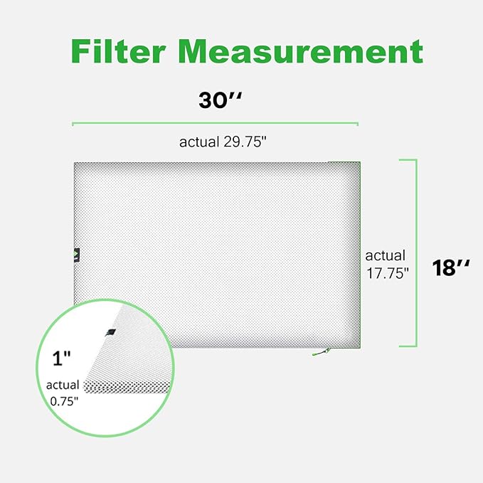Reair 18x30x1 Air filter, Washable and Reusable Air Filter 18x30x1 for AC HVAC Furnace, MERV 8 Air Filters Machine Washable & Dryer Friendly, AC Furnace Air Filter