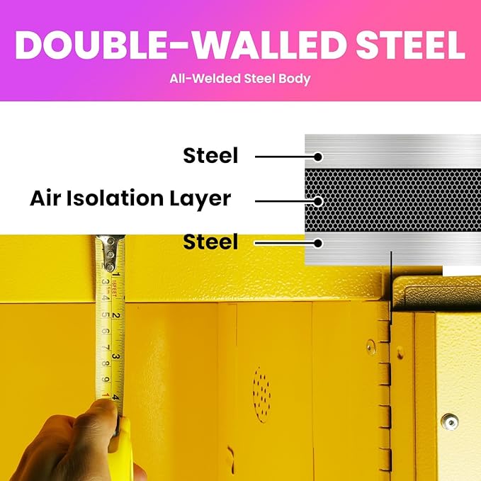 90 Gallon Flammable Storage Cabinet, 65x34x34in Galvanized Steel Safety Storage Cabinet, Adjustable Shelf Fireproof Cabinets, Flammable Liquid Storages Cabinets for Commercial Industrial and Home Use