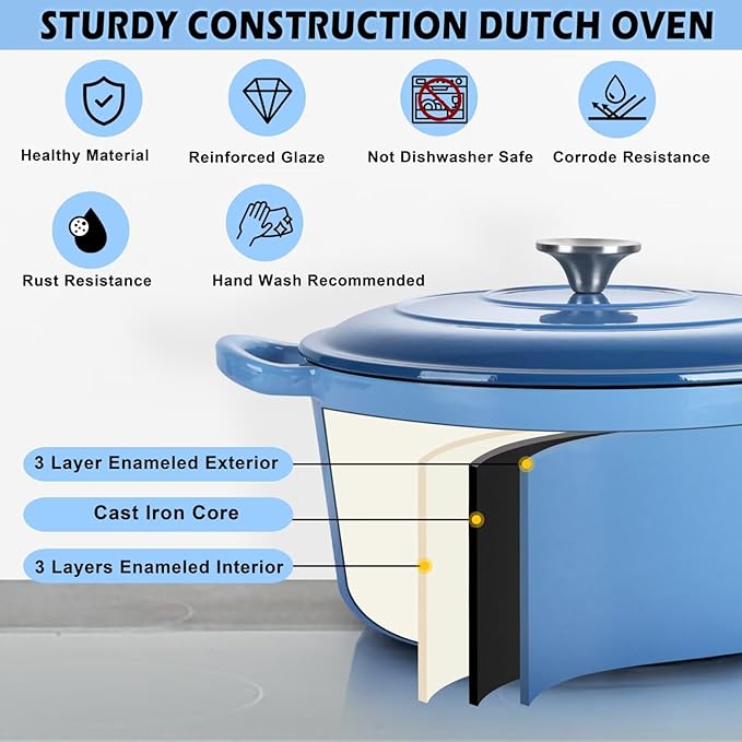 TeamFar 6QT Dutch Oven with Lid, Enameled Nonstick Cast Iron Dutch Oven Cooking Pot for Stewing Baking Braising, Various Stoves & Oven Safe, Toxic Free & Solid, Dual Handles & Easy Cleanup - Blue