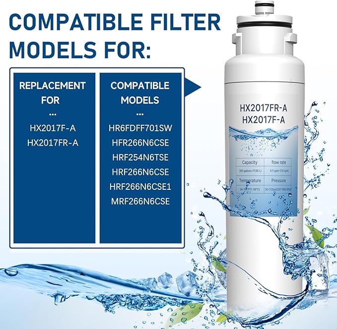 HX2017FR-A Water Filter Compatible with Insignia NS-WF26FD9-1 WF26FD9-1 (2 Pack)