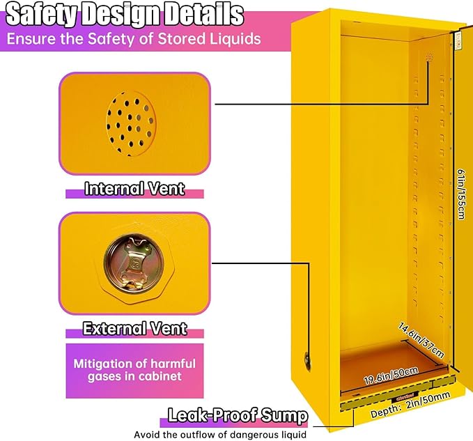 40 Gallon Flammable Storage Cabinet, 65x23x18in Galvanized Steel Safety Storage Cabinet, Adjustable Shelf Fireproof Cabinets, Flammable Liquid Storages Cabinets for Commercial Industrial and Home Use