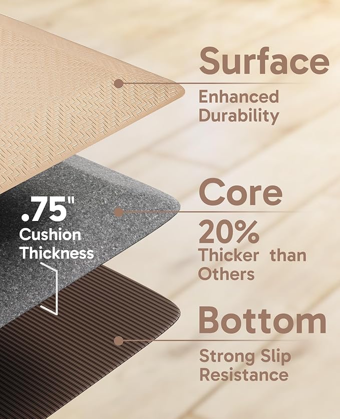 Ophanie Kitchen Mats for Floor, 3/4 inch Thick, 20x32 Anti Fatigue Christmas Cushioned Mat, Kitchen Rug, Waterproof, Comfort Ergonomic Standing Mat for Office, Home, Sink, Beige Non-Slip Ridged Bottom
