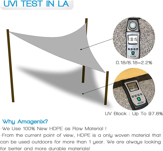 Amagenix Sun Shade Sail 26'X26'X26'Curved Edge Outdoor Shade Canopy Turquoise Breathable 95% UV Block Shade Cloth for Patio Garden Backyard (We Make Custom Size)
