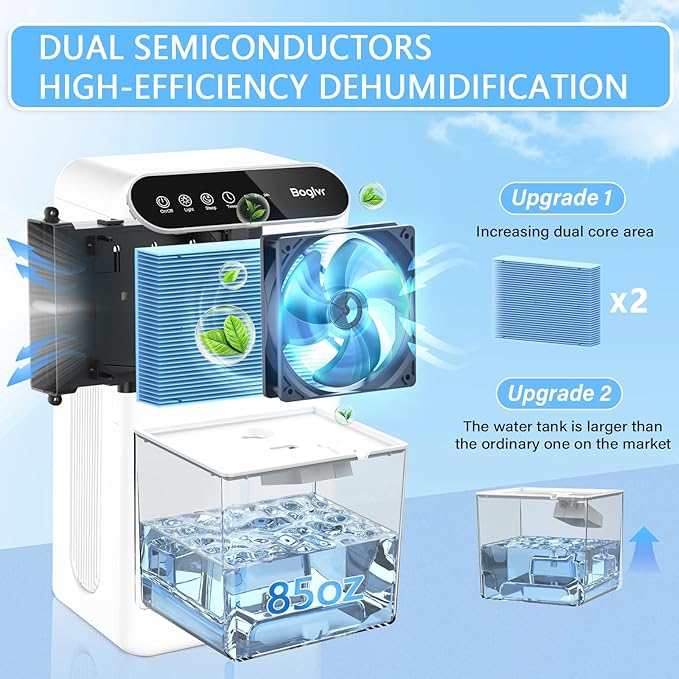 Dehumidifier for Home, 85 OZ Water Tank, (800sq.ft) Small Dehumidifiers for Bathroom Bedroom Basement with Drain Hose, Auto Shut Off, 3 Gear Timer, Sleep Mode, 7 Colors LED Light